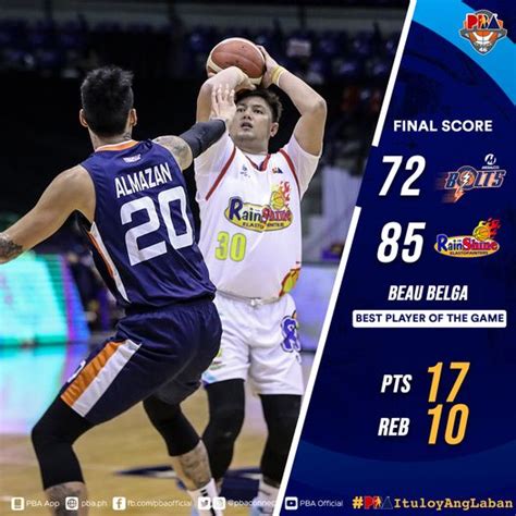 ending result yesterday|Philippines Pba Results .
